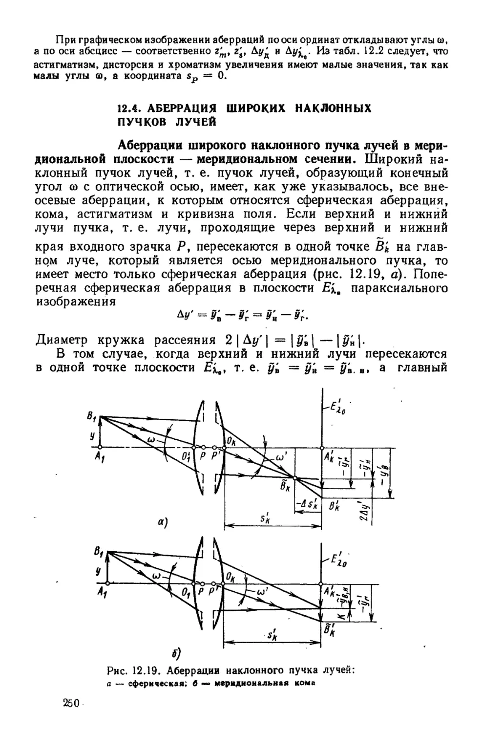 12.4. Аберрация широких наклонных пучков лучей