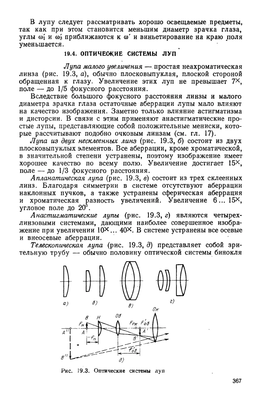 19.4. Оптические системы луп