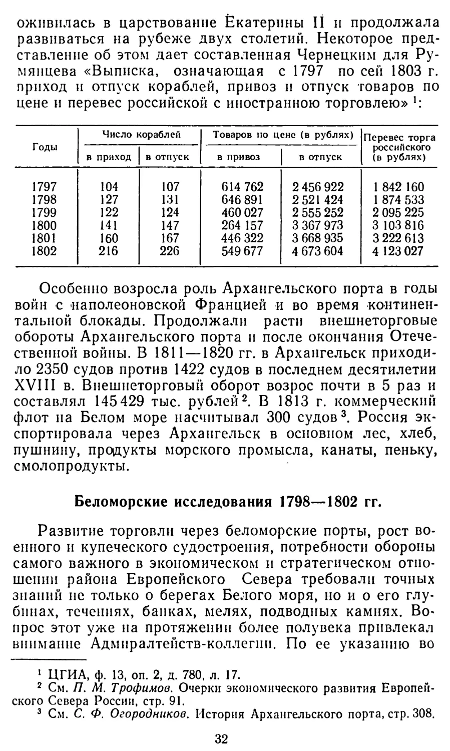 Беломорские исследования 1798—1802 гг