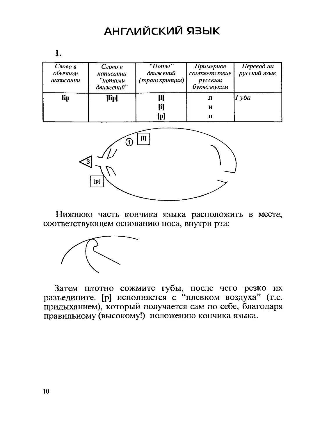 Английский язык