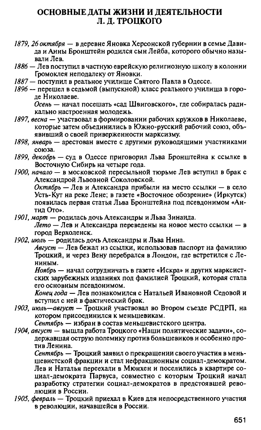 Основные даты жизни и деятельности Л. Д. Троцкого