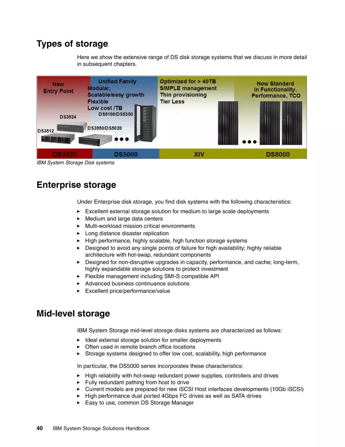 Types of storage
Enterprise storage
Mid-level storage