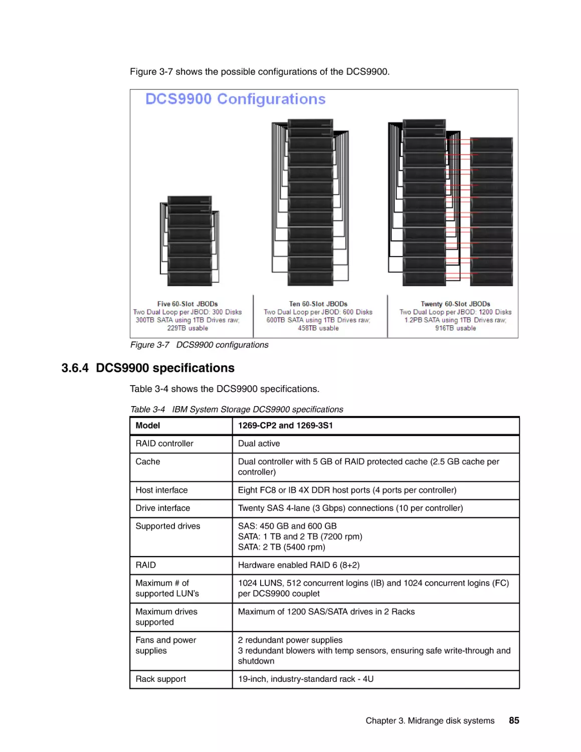 3.6.4 DCS9900 specifications