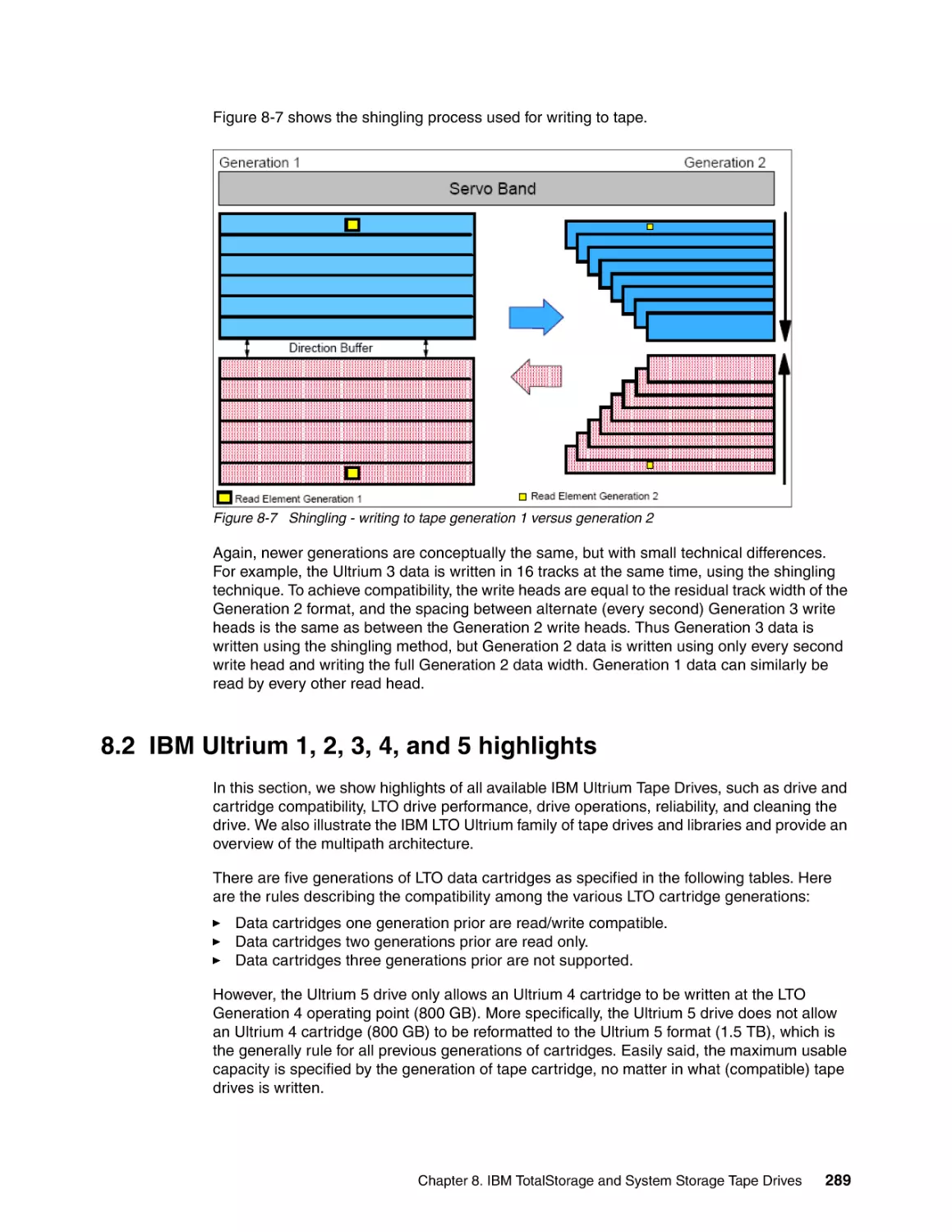 8.2 IBM Ultrium 1, 2, 3, 4, and 5 highlights