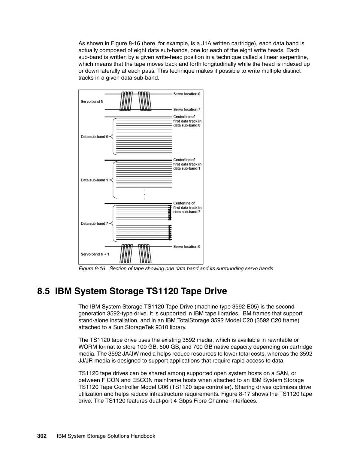 8.5 IBM System Storage TS1120 Tape Drive