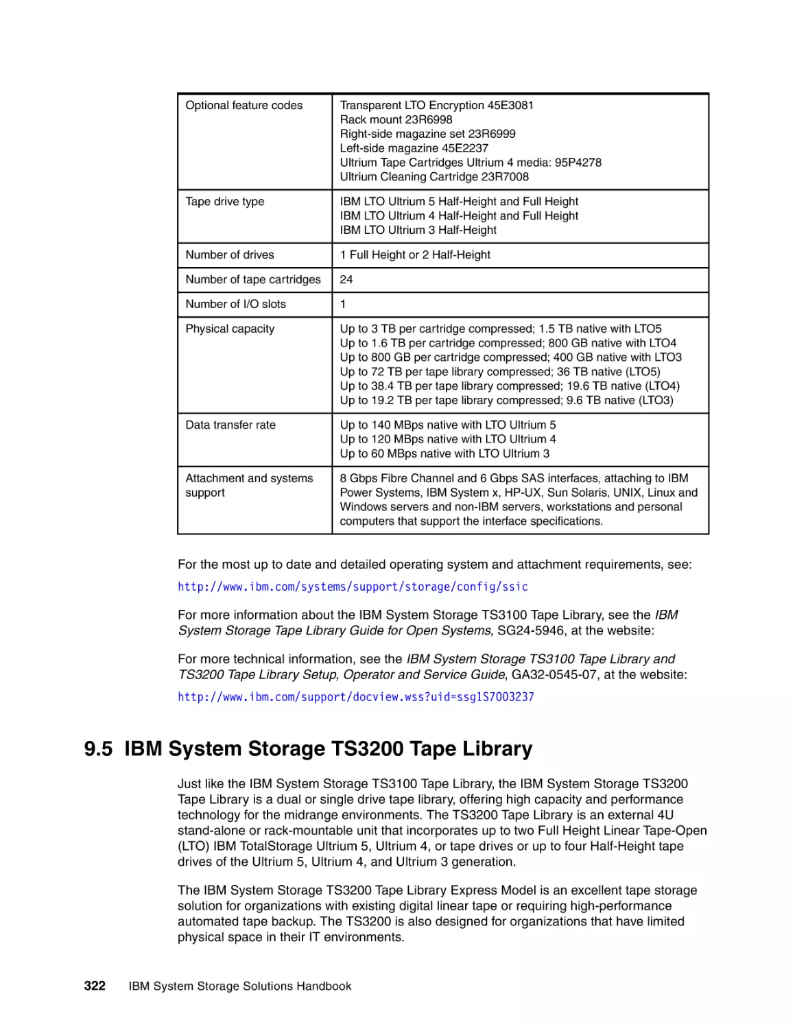 9.5 IBM System Storage TS3200 Tape Library