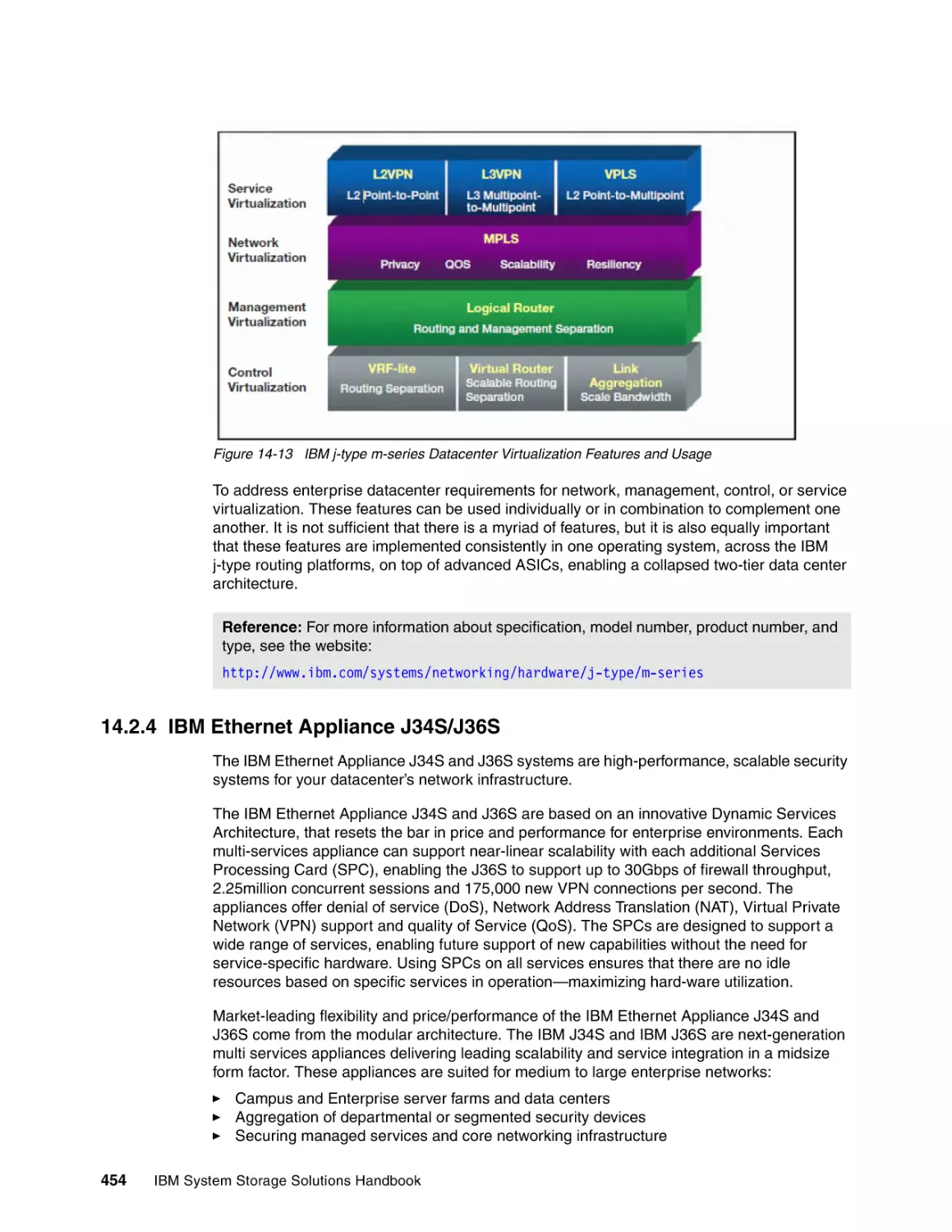 14.2.4 IBM Ethernet Appliance J34S/J36S