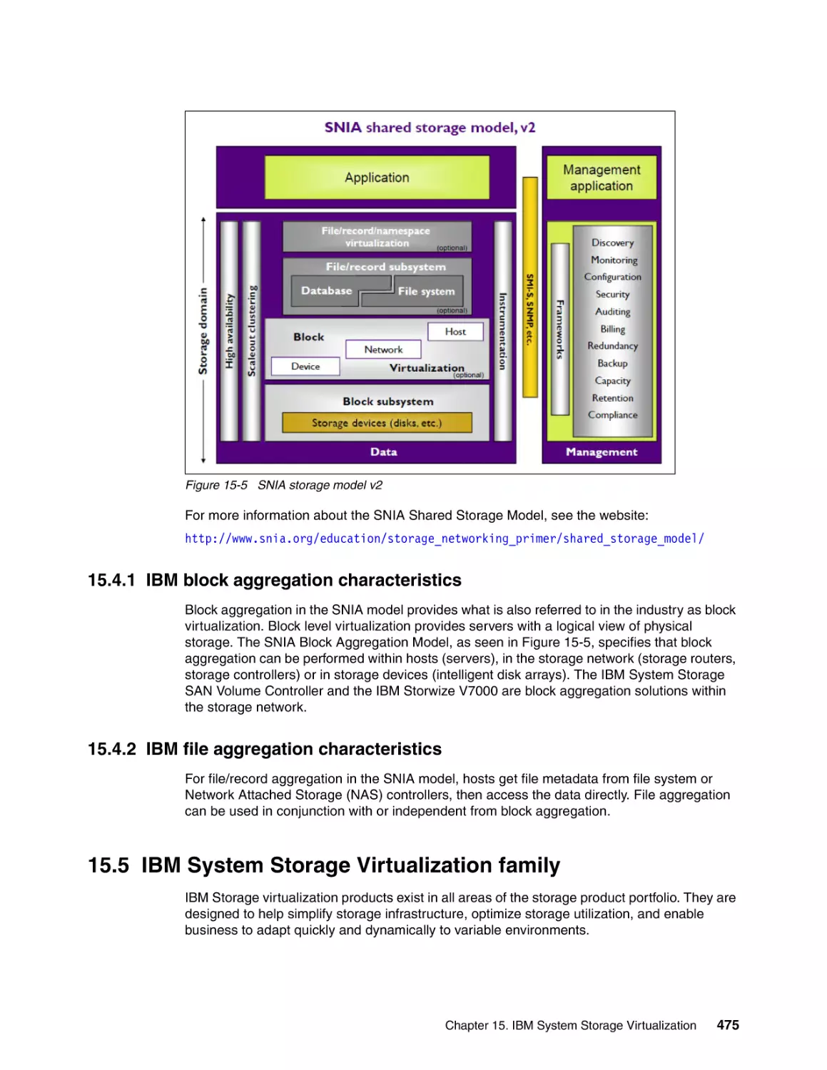 15.4.1 IBM block aggregation characteristics
15.4.2 IBM file aggregation characteristics
15.5 IBM System Storage Virtualization family
