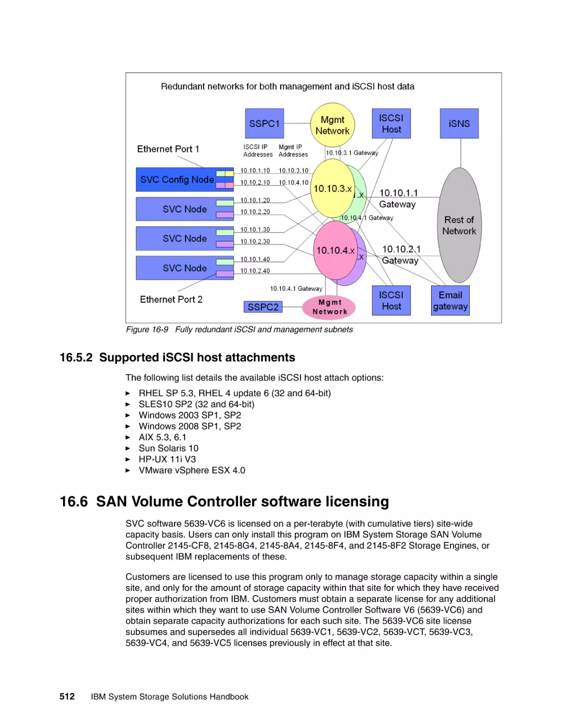 16.5.2 Supported iSCSI host attachments
16.6 SAN Volume Controller software licensing