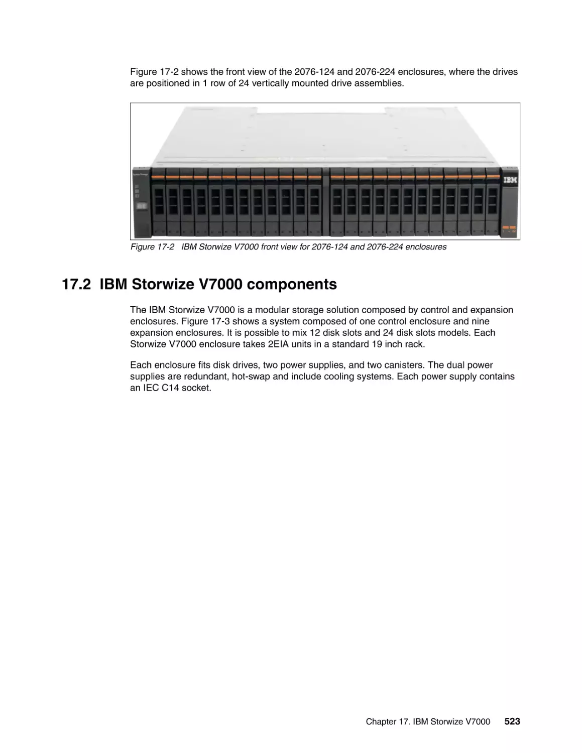 17.2 IBM Storwize V7000 components
