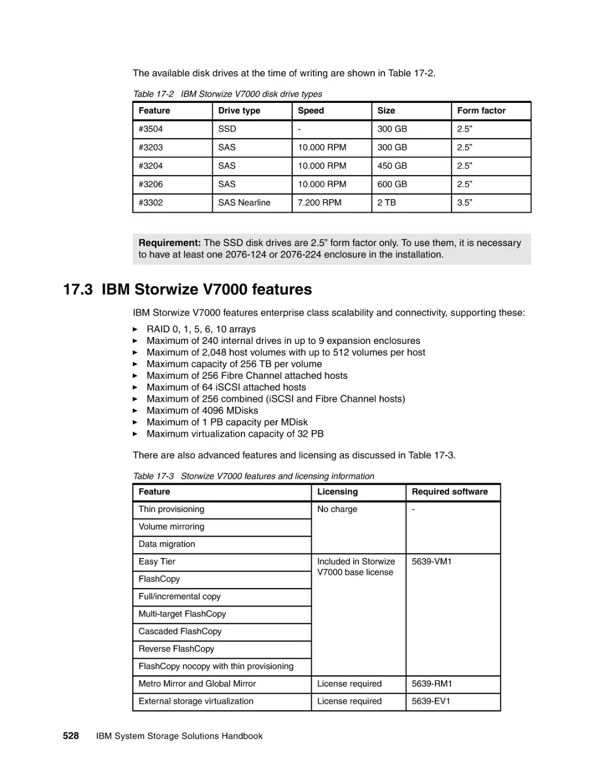 17.3 IBM Storwize V7000 features