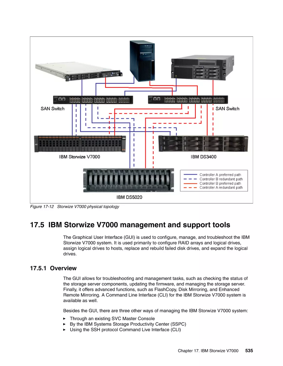 17.5 IBM Storwize V7000 management and support tools
17.5.1 Overview