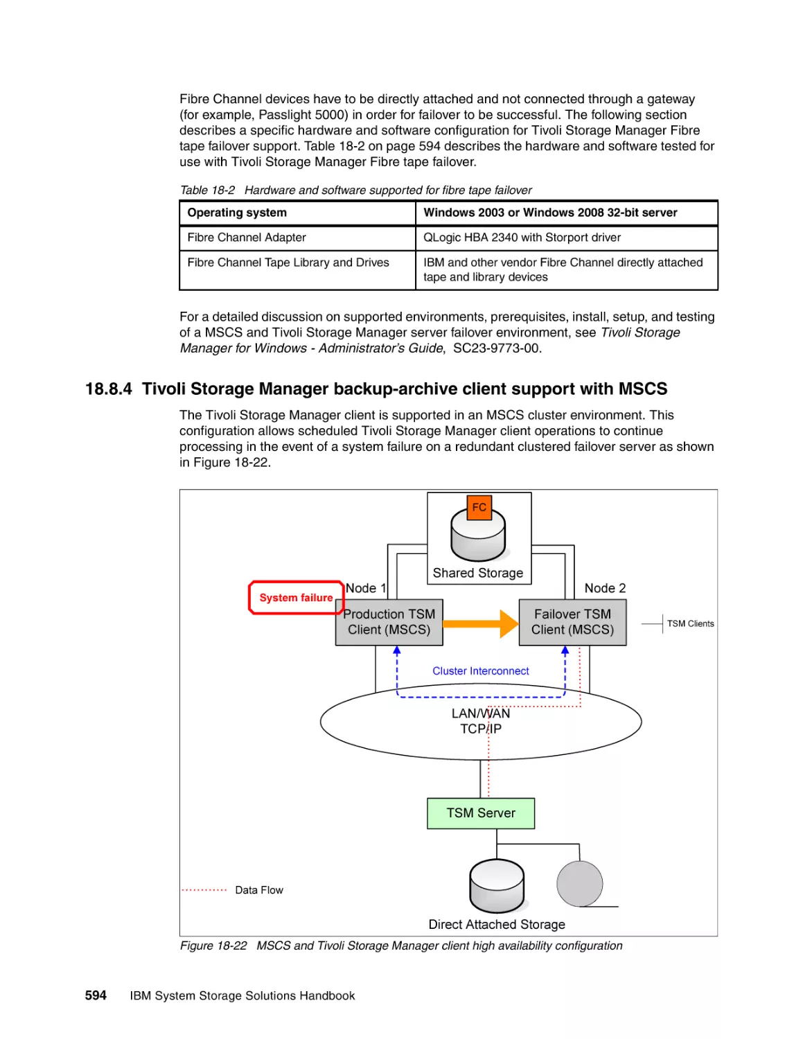 18.8.4 Tivoli Storage Manager backup-archive client support with MSCS