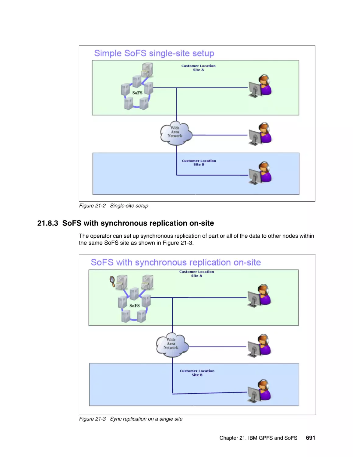 21.8.3 SoFS with synchronous replication on-site