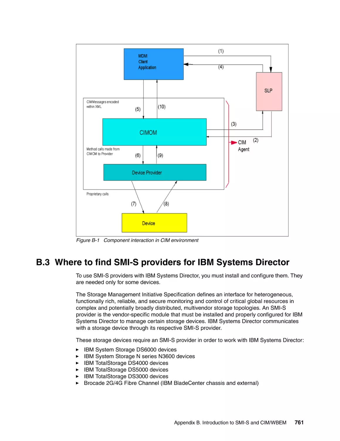 B.3 Where to find SMI-S providers for IBM Systems Director