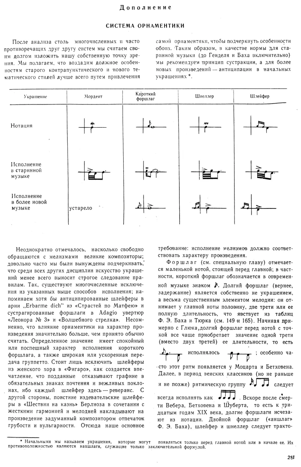 Дополнение. СИСТЕМА ОРНАМЕНТИКИ