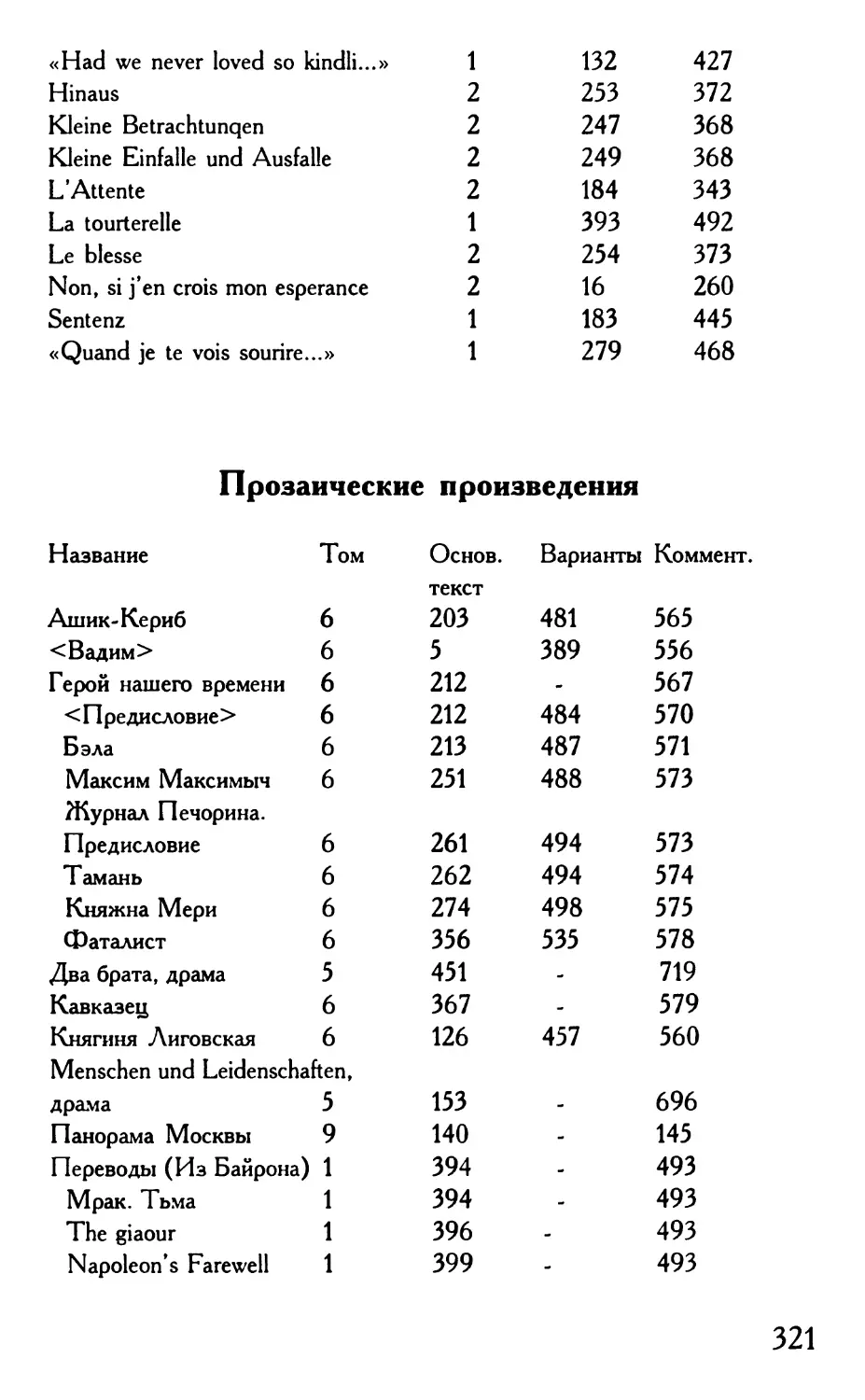 Прозаические произведения