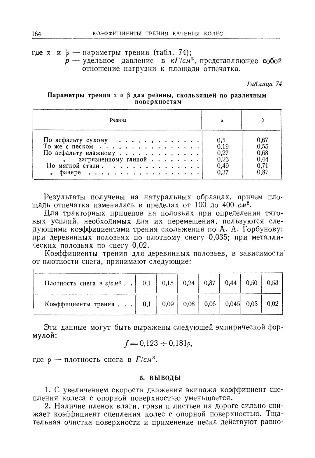 5. Выводы