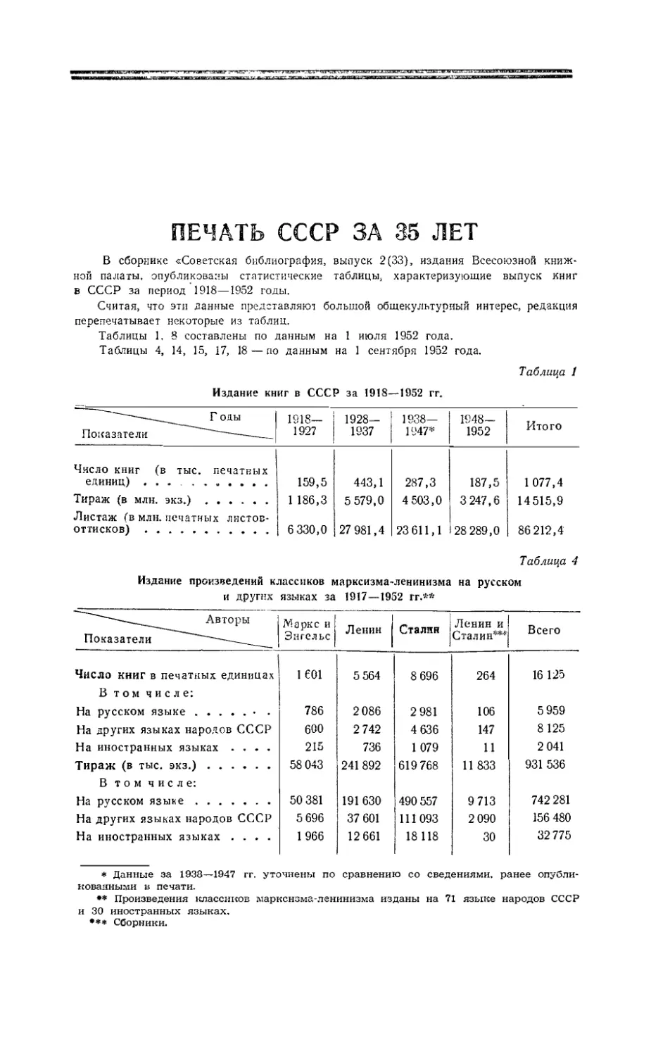 ПЕЧАТЬ СССР ЗА 35 ЛЕТ