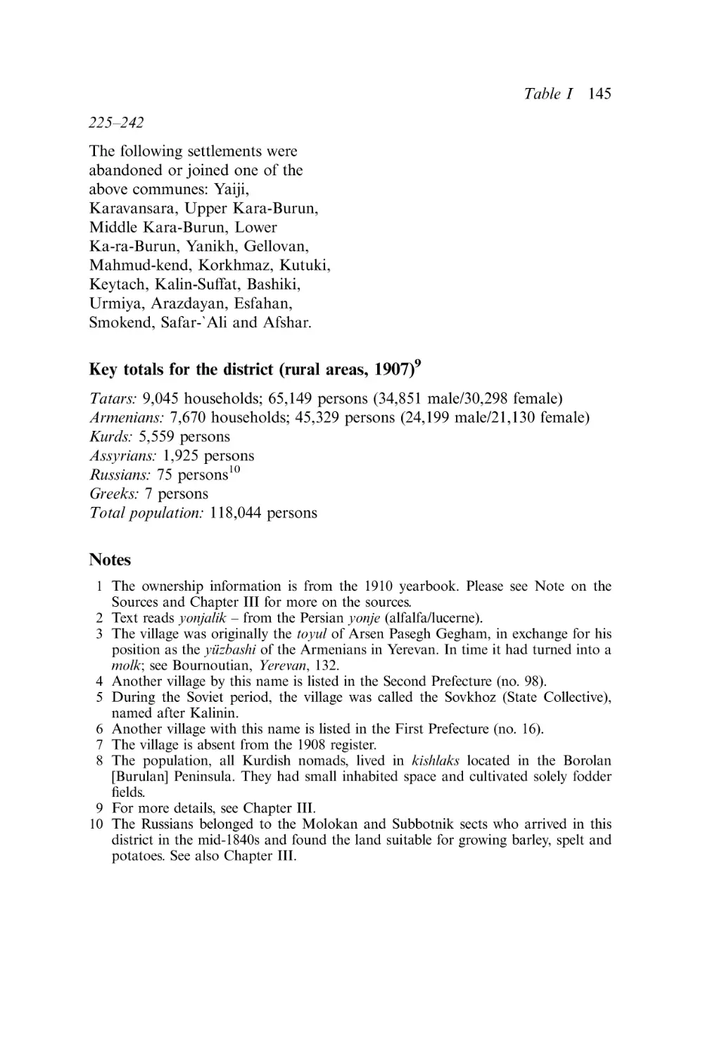 Key totals for the district (rural areas, 1907)
Notes