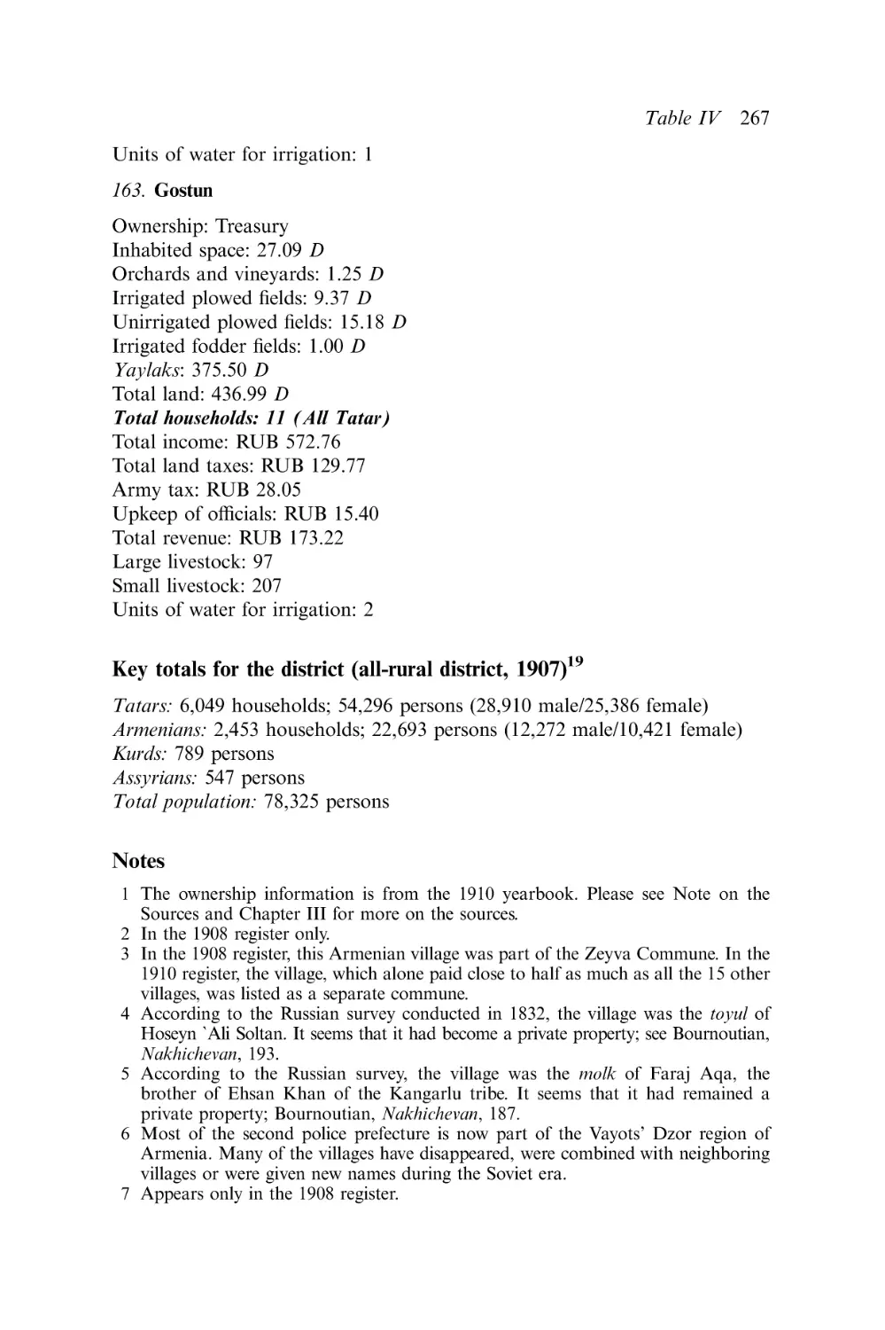 Key totals for the district (all-rural district, 1907)
Notes