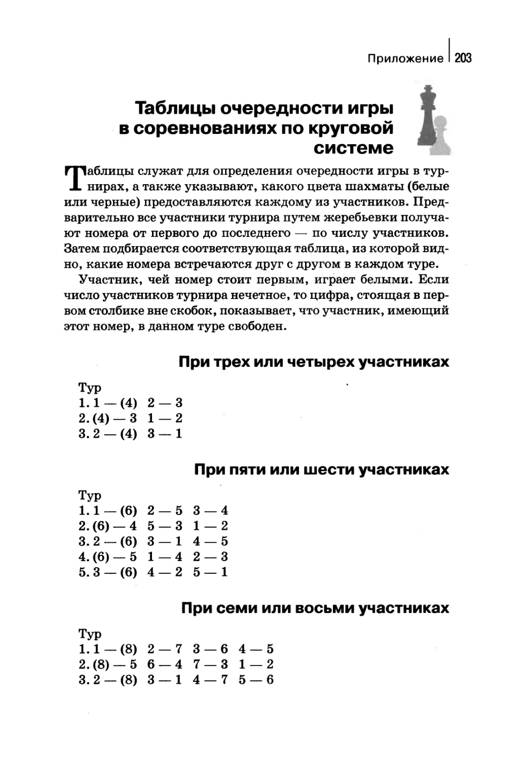 Таблицы очередности игры в соревнованиях по круговой системе