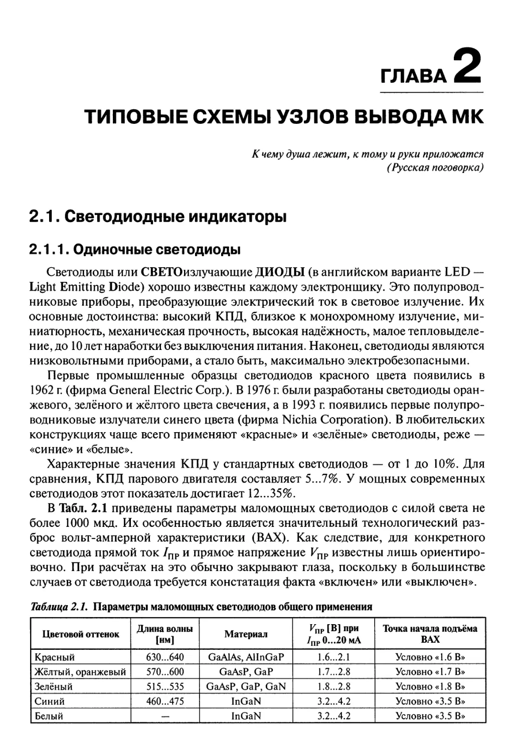 Глава 2. Типовые схемы узлов вывода МК
2.1. Светодиодные индикаторы