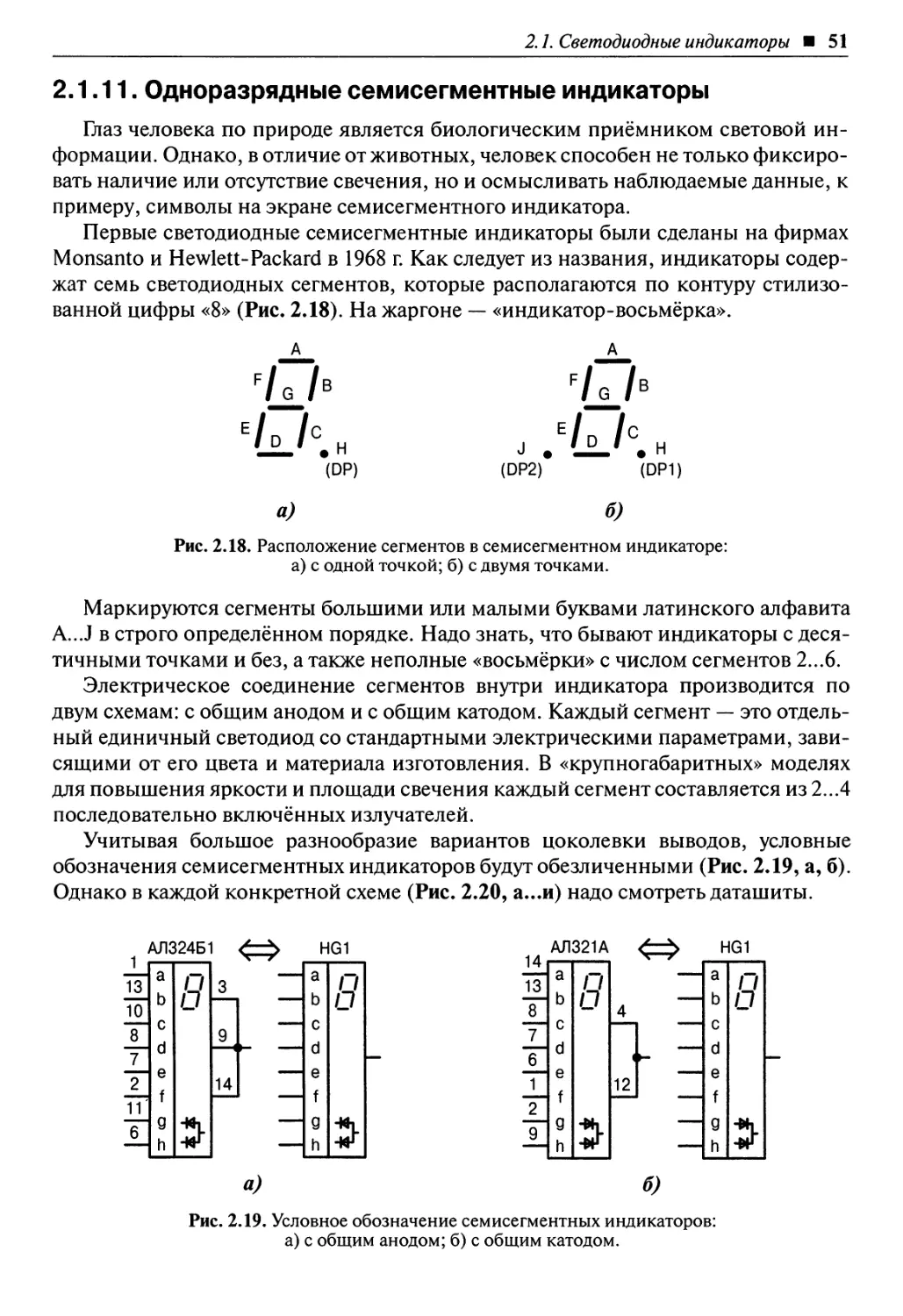 2.1.11. Одноразрядные семисегментные индикаторы