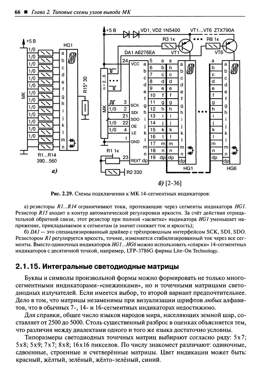 2.1.15. Интегральные светодиодные матрицы