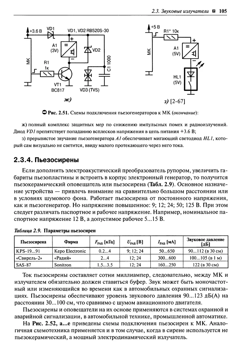 2.3.4. Пьезосирены