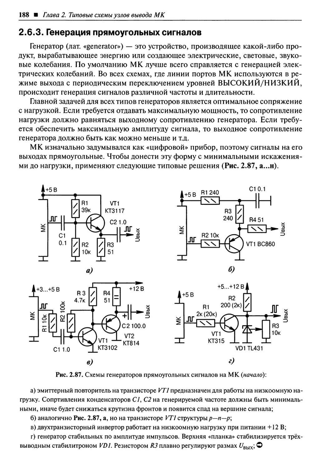 2.6.3. Генерация прямоугольных сигналов