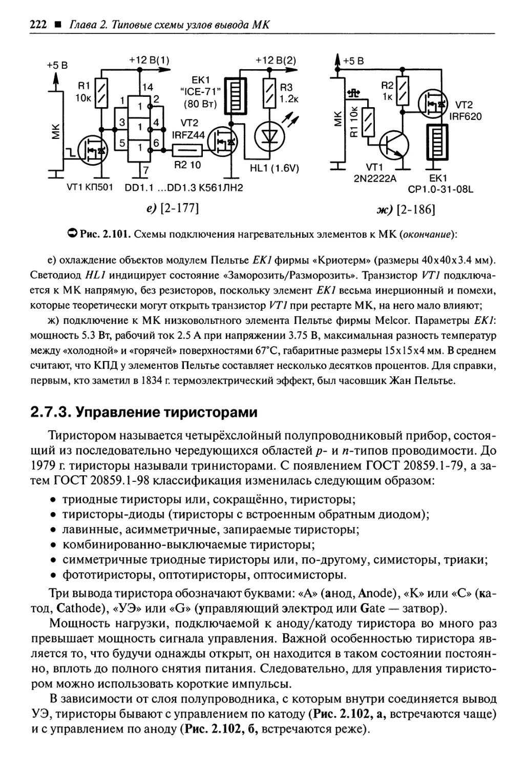 2.7.3. Управление тиристорами