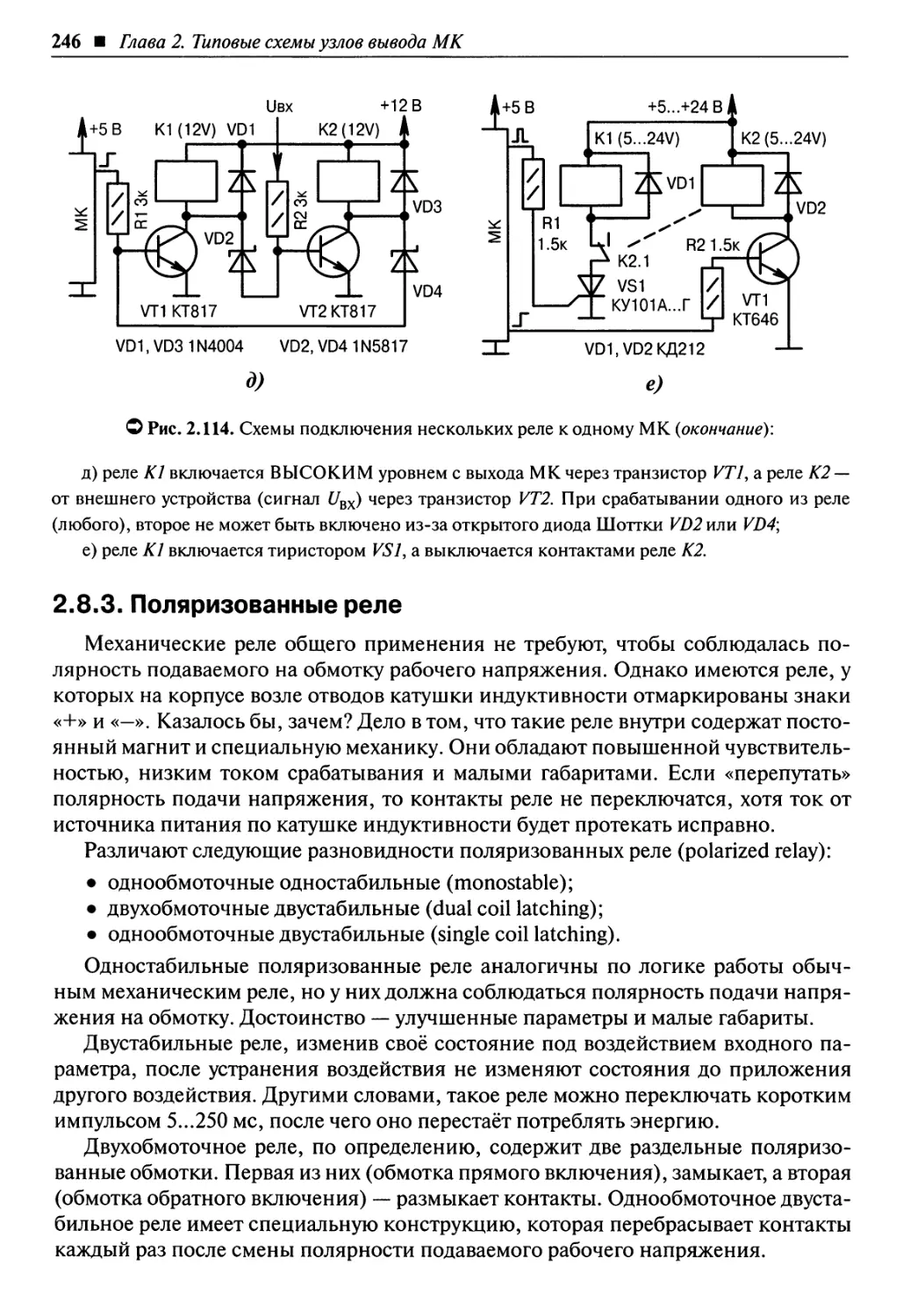 2.8.3. Поляризованные реле