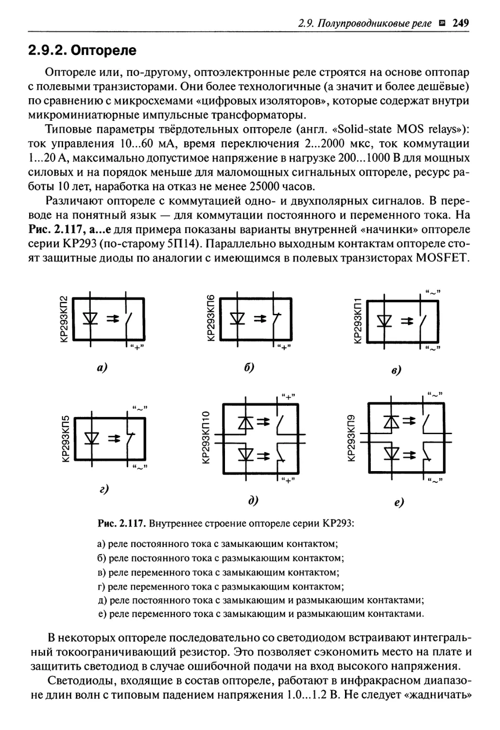 2.9.2. Оптореле