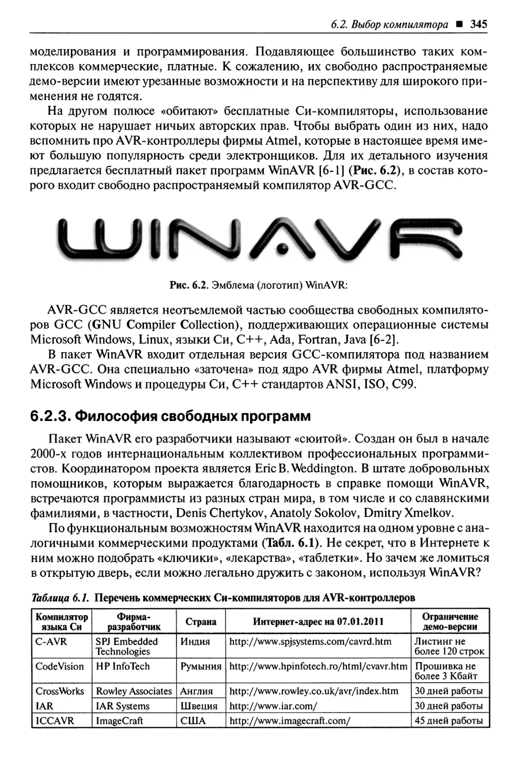 6.2.3. Философия свободных программ