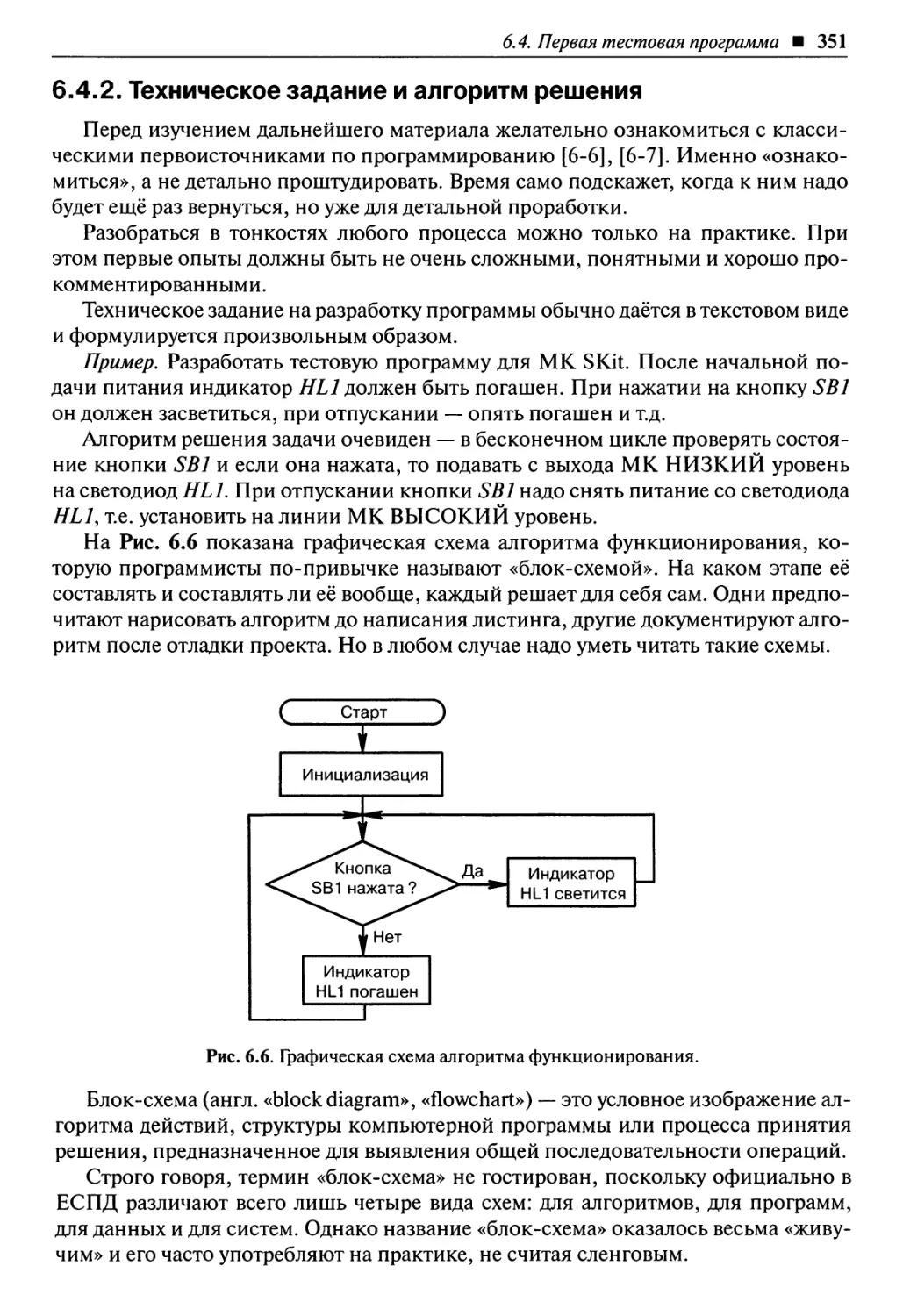 6.4.2. Техническое задание и алгоритм решения