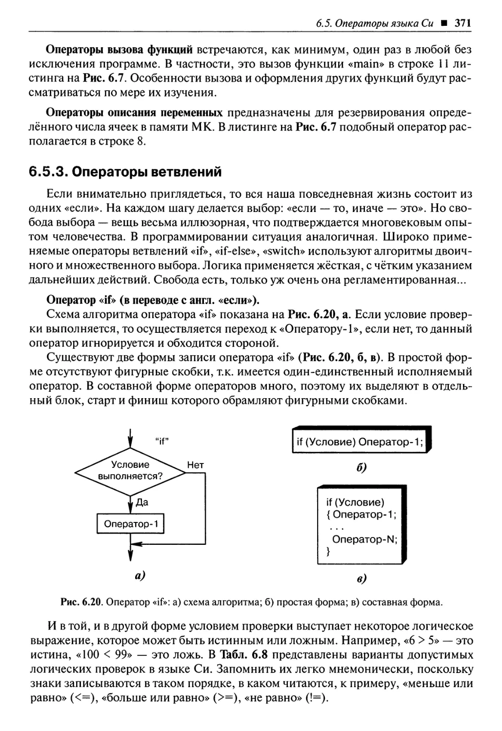 6.5.3. Операторы ветвлений