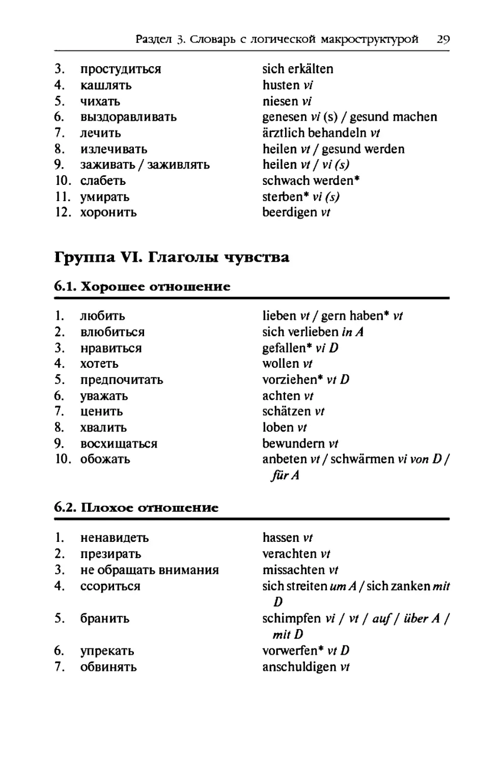 Группа VI. Глаголы чувства