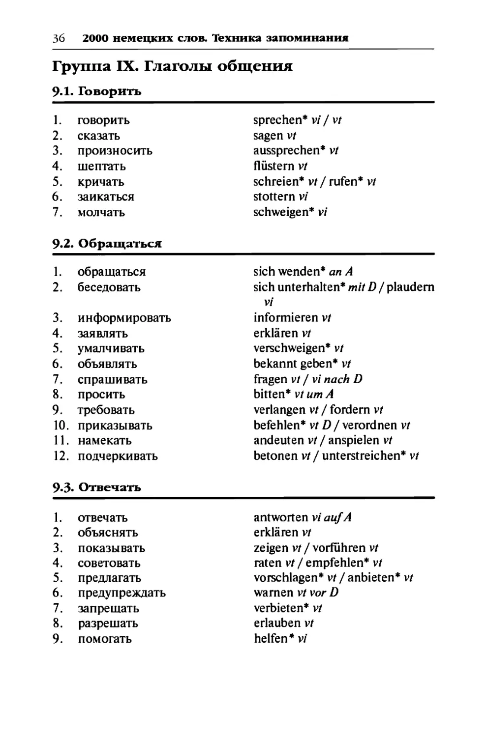 Группа IX. Глаголы общения