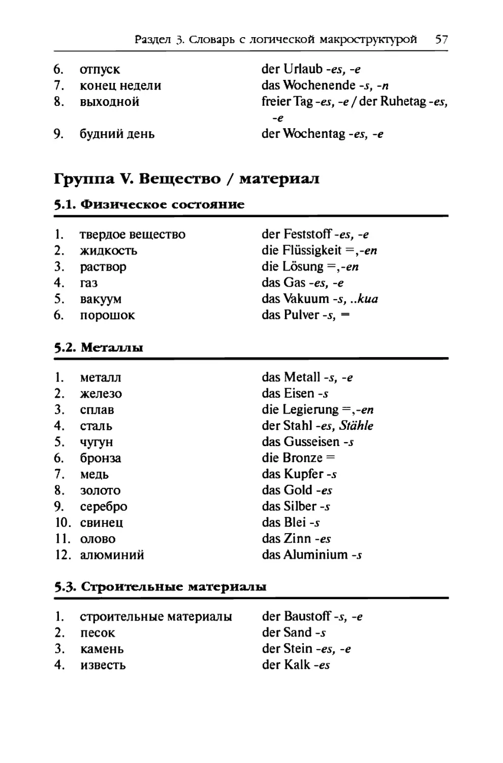 Группа V. Вещество / материал