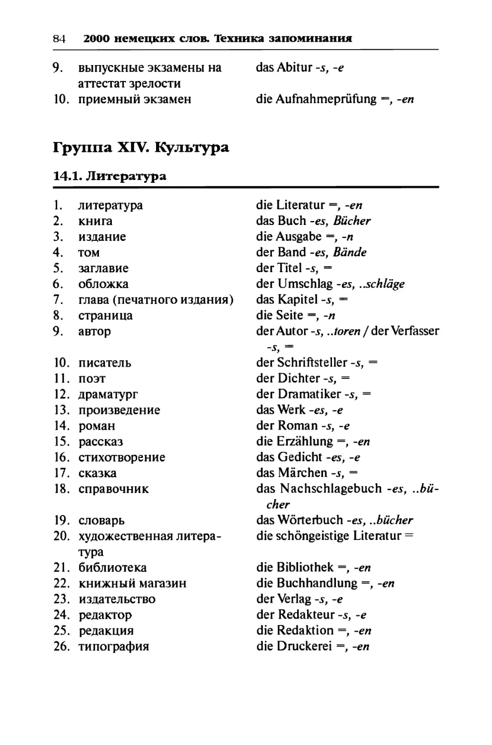 Группа XIV. Культура