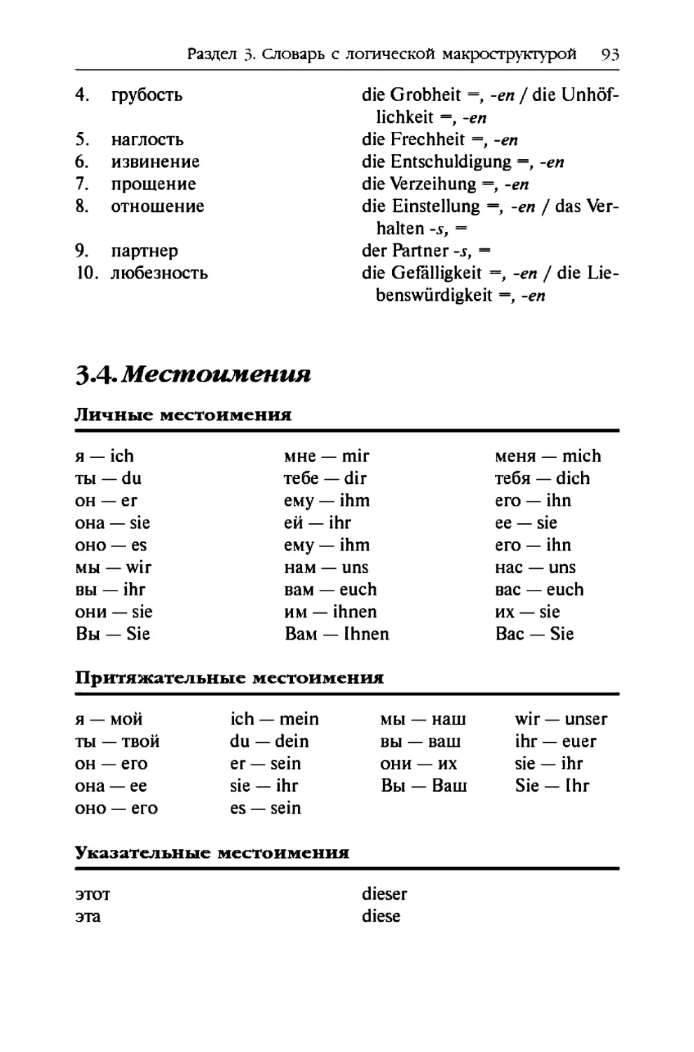 3.4. Местоимения