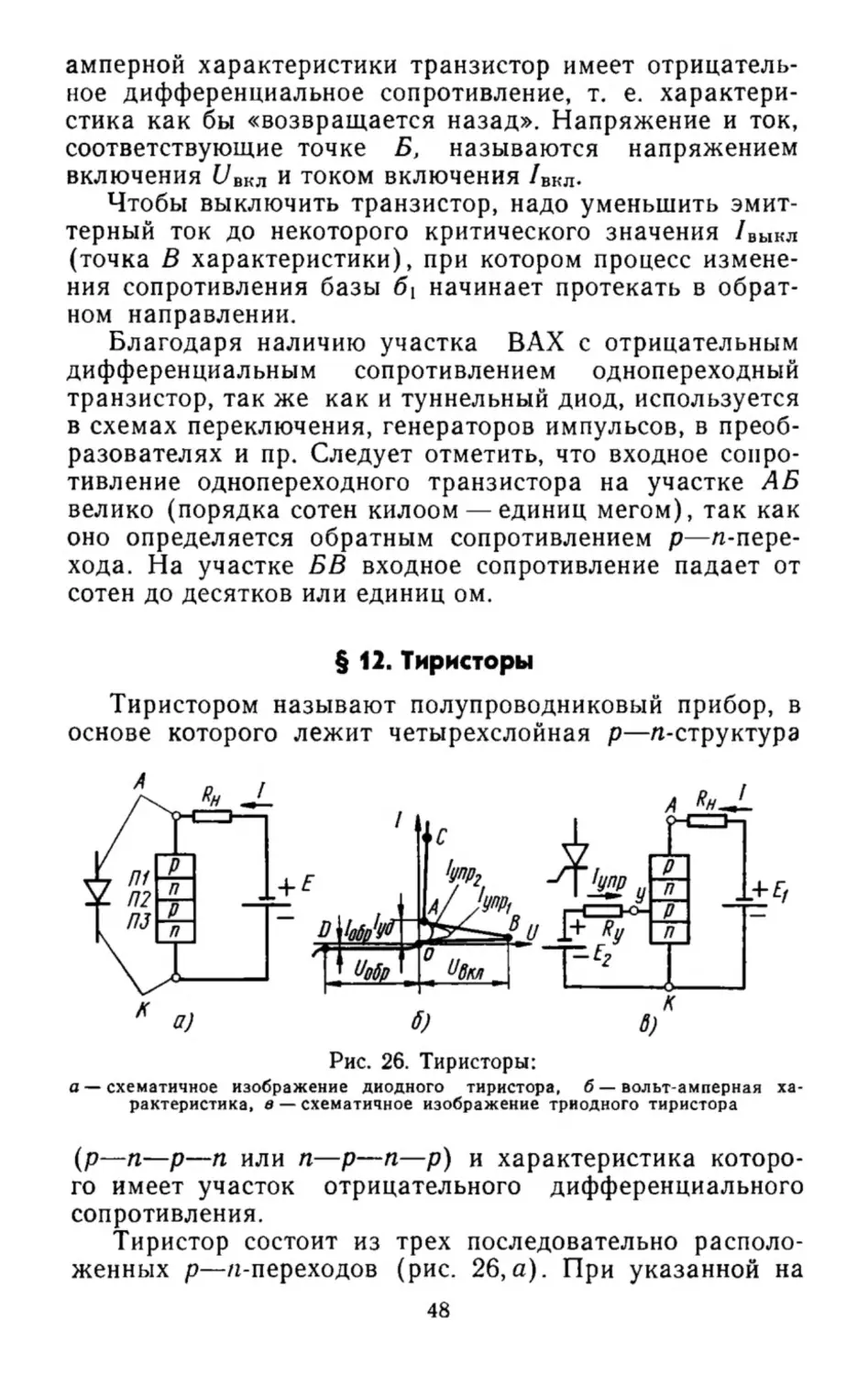 Тиристоры