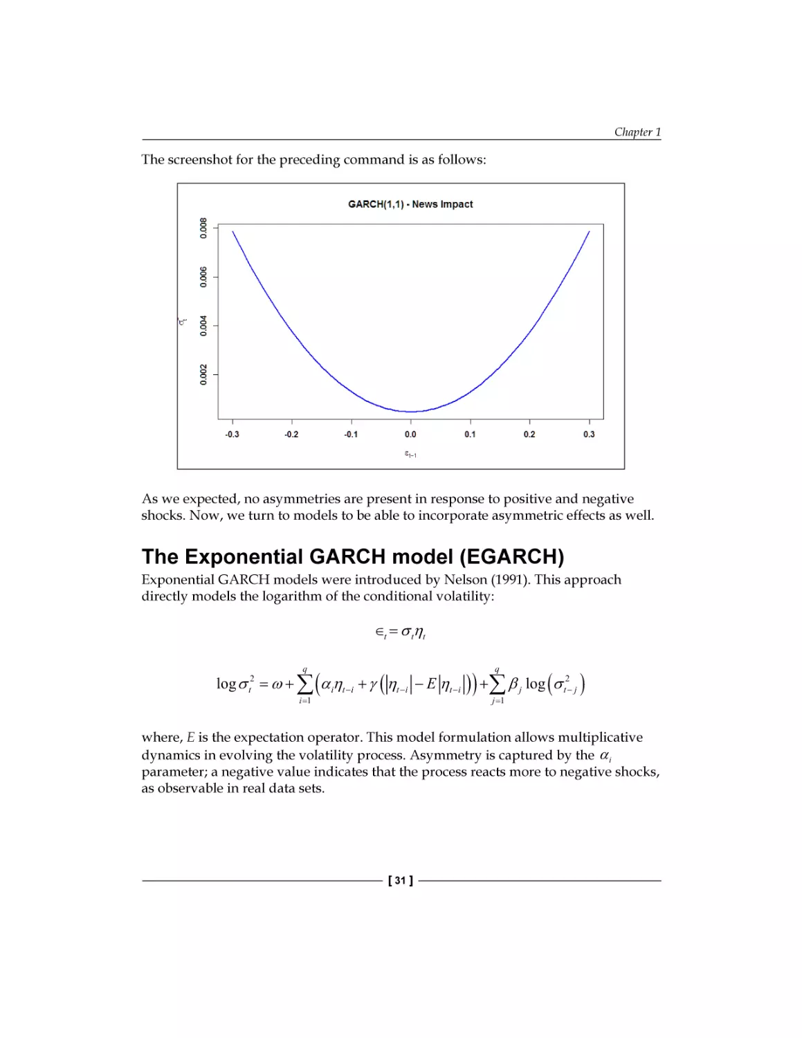 Exponential GARCH model (EGARCH)