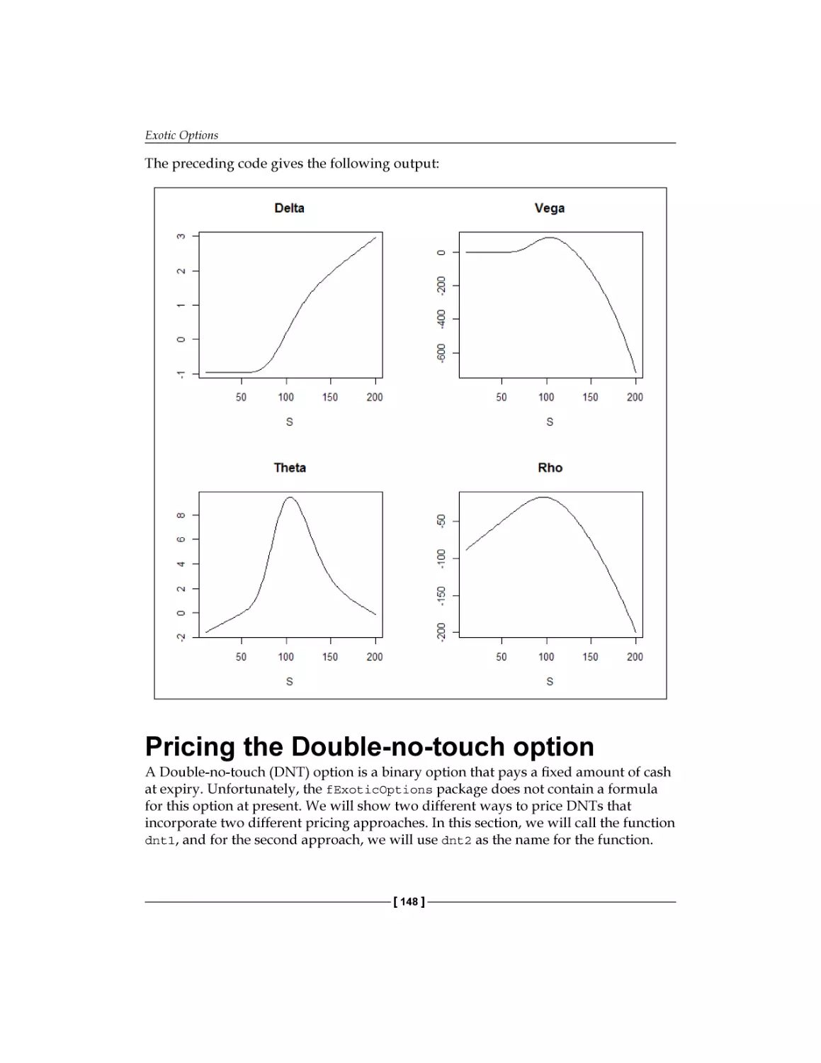 Pricing the Double-no-touch option