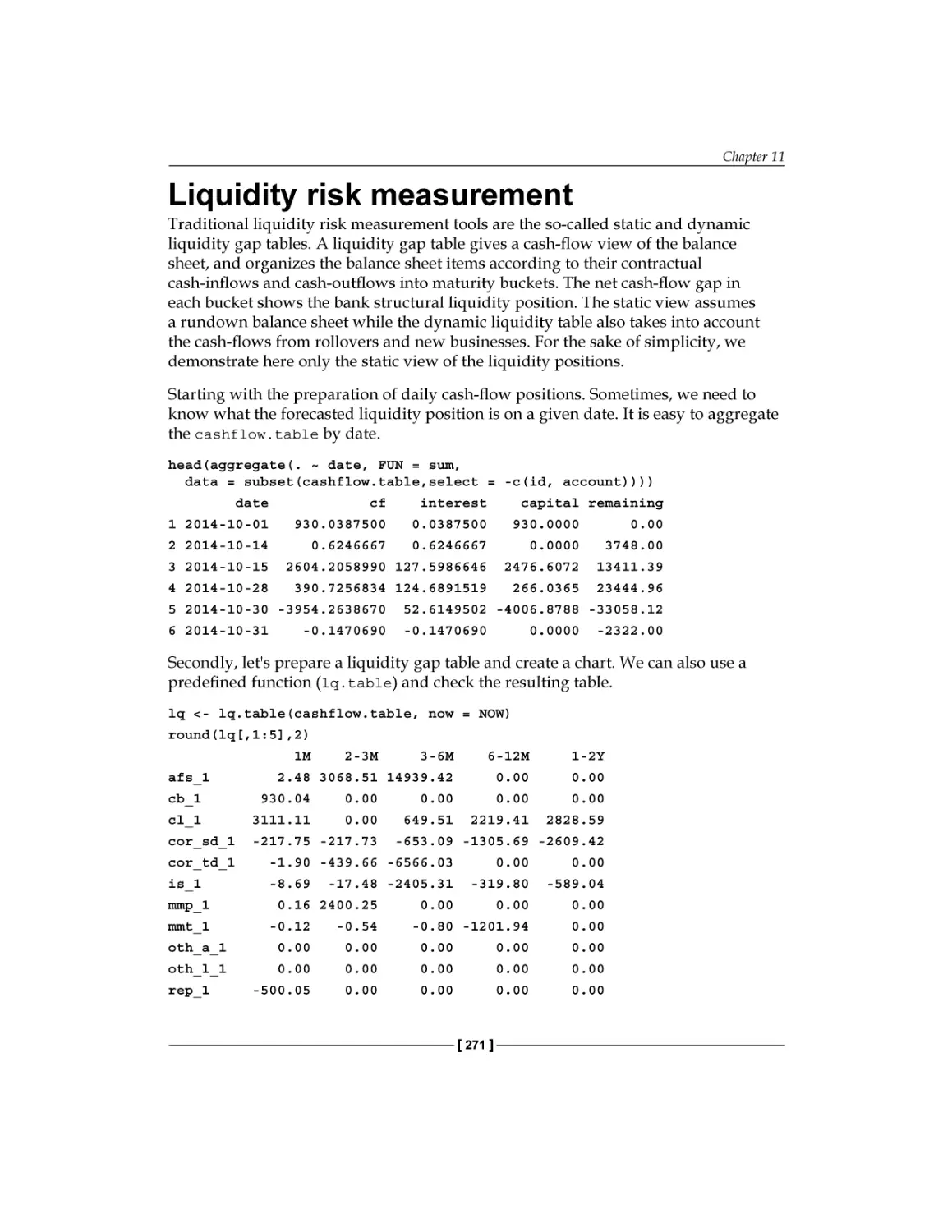 Liquidity risk measurement