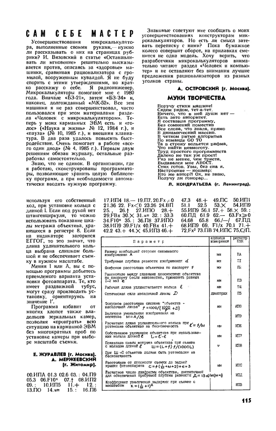 А. ОСТРОВСКИЙ — Сам себе мастер