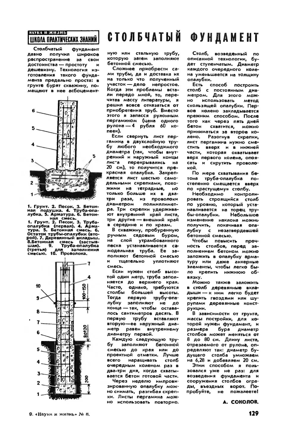 А. СОКОЛОВ — Столбчатый фундамент