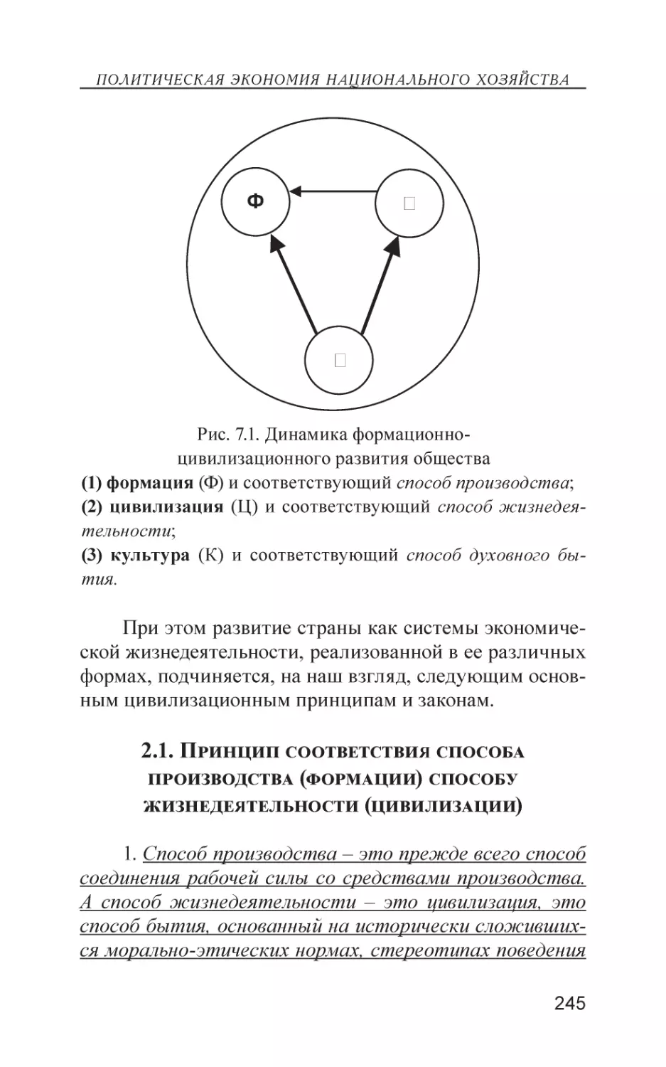 2.1. Принцип соответствия способа производства (формации) способу жизнедеятельности (цивилизации)