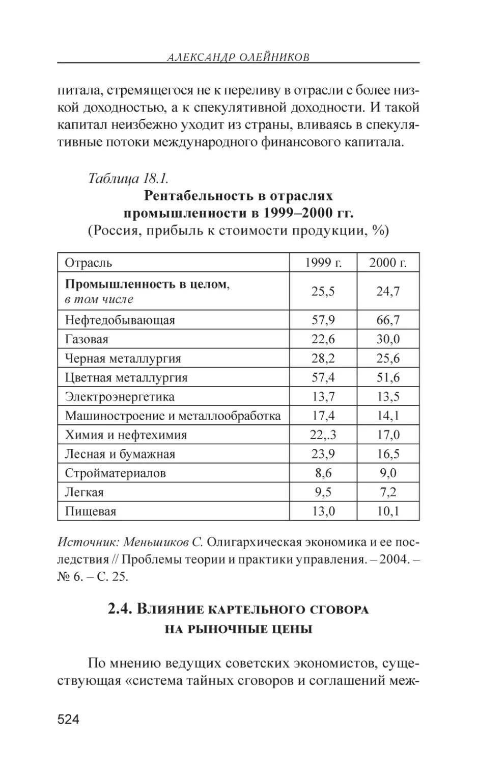 2.4. Влияние картельного сговора на рыночные цены